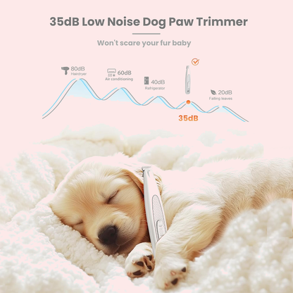 PetGoof Paw Trimmer